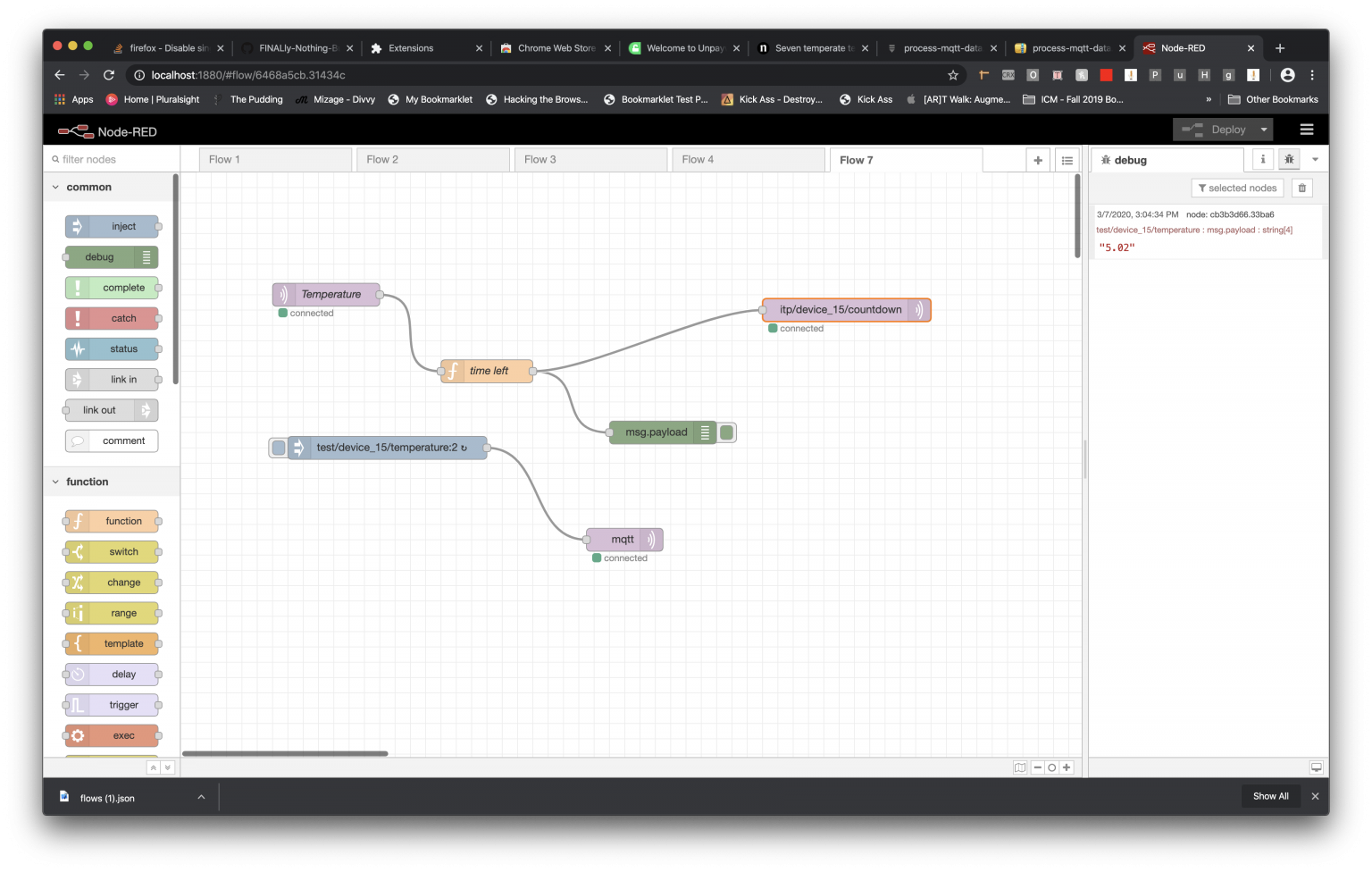 MQTT – Sensors & Software